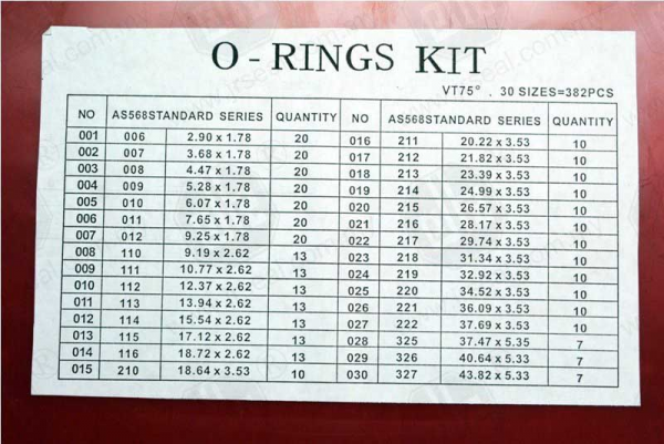INCH VITON O-RING KIT JRS