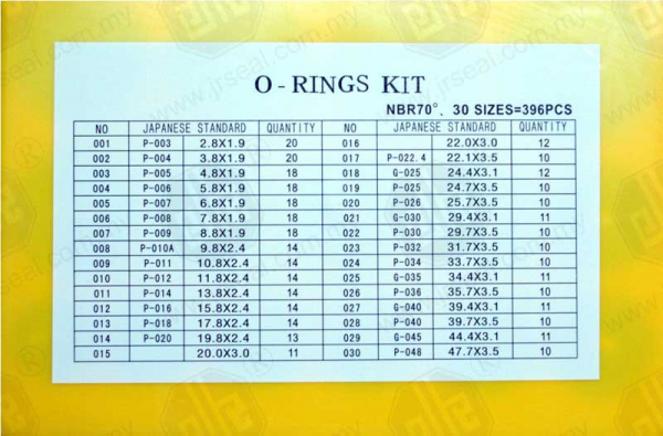 MM O-RING KIT JRS