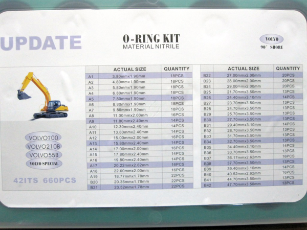 VOLVO O-RING KITS 90~BIG